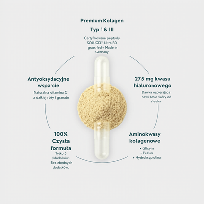 COLLAGEN COMPLEX+ | Intensywne nawilżenie od wewnątrz + 275 mg kwasu hialuronowego i witamina C · Dla bardziej sprężystej, gładkiej i promiennej skóry · 180 kapsułek