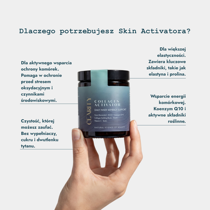 CLARITY Collagen Skin Activator – wyróżniki i składniki aktywne serum