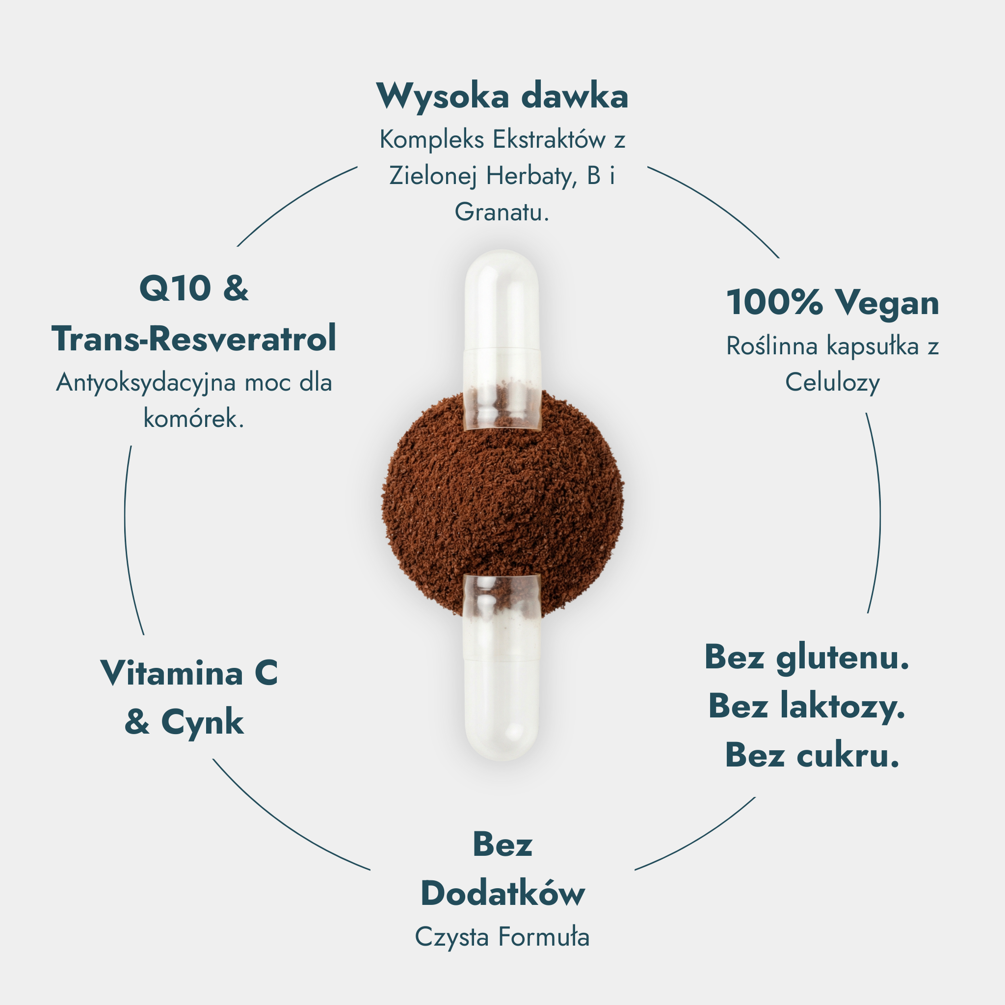 CLARITY Collagen Skin Activator – tabela składników i wartości odżywczych